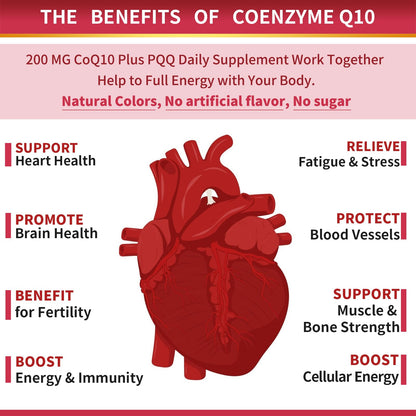 ZEBORA CoQ10-200mg-Softgels with PQQ, BioPerine & Omega-3, 120 Servings Coenzyme Q10(Ubiquinone) Supplement for High-Absorption, Powerful-Antioxidant