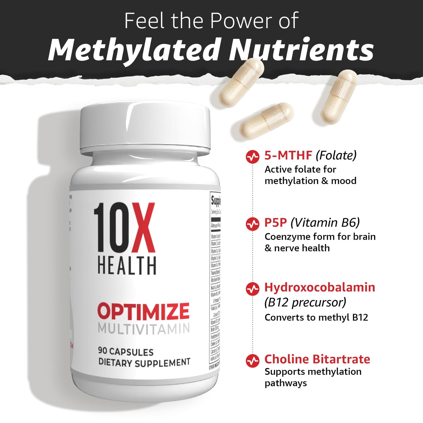 10X Health Optimize Methylated Multivitamin for Men - 90 Capsules, 34 in 1 Formula with 800 mcg of Vitamin B12, 5-MTHF, NAC
