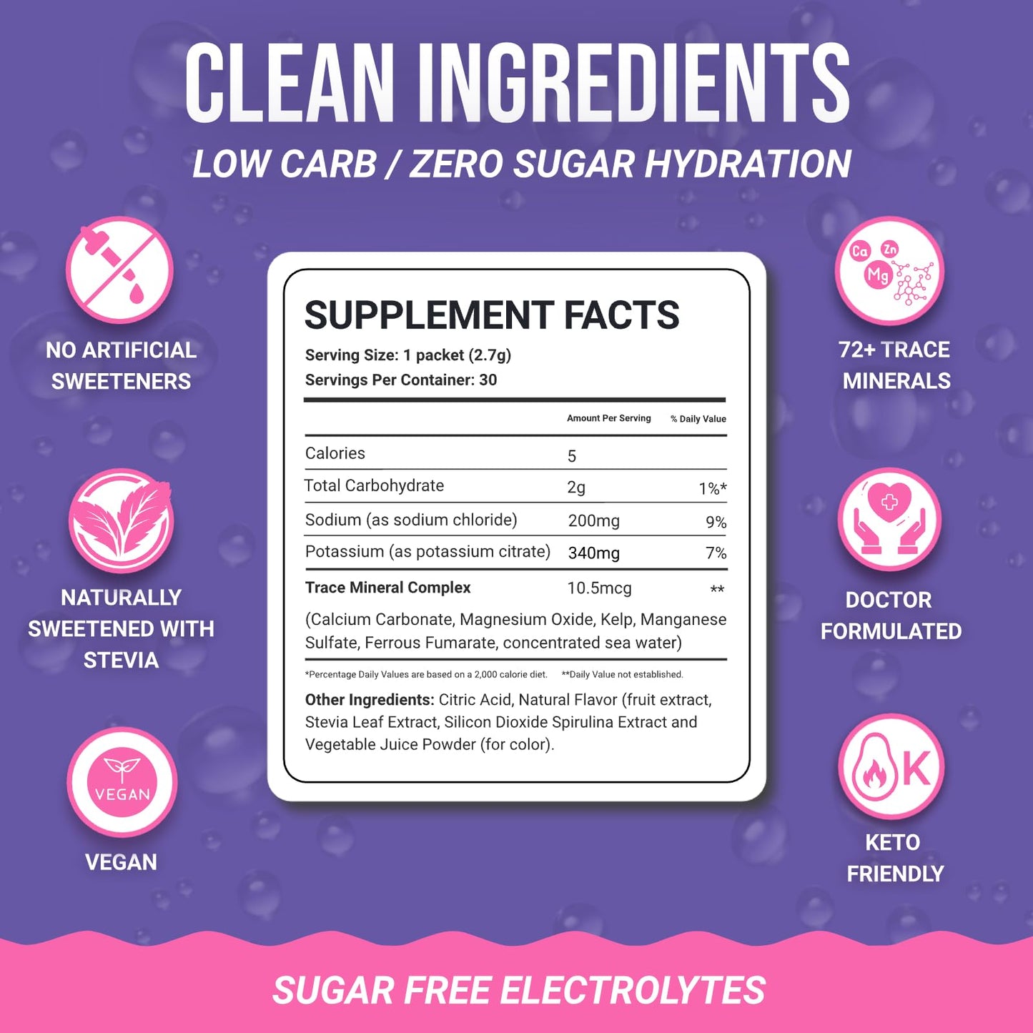 Dr. Price’s Electrolytes Hydration Powder Packets – Blueberry Pomegranate, 30 Packs | Sugar Free Electrolyte Drink Mix, 72+ Trace Minerals, Manganese