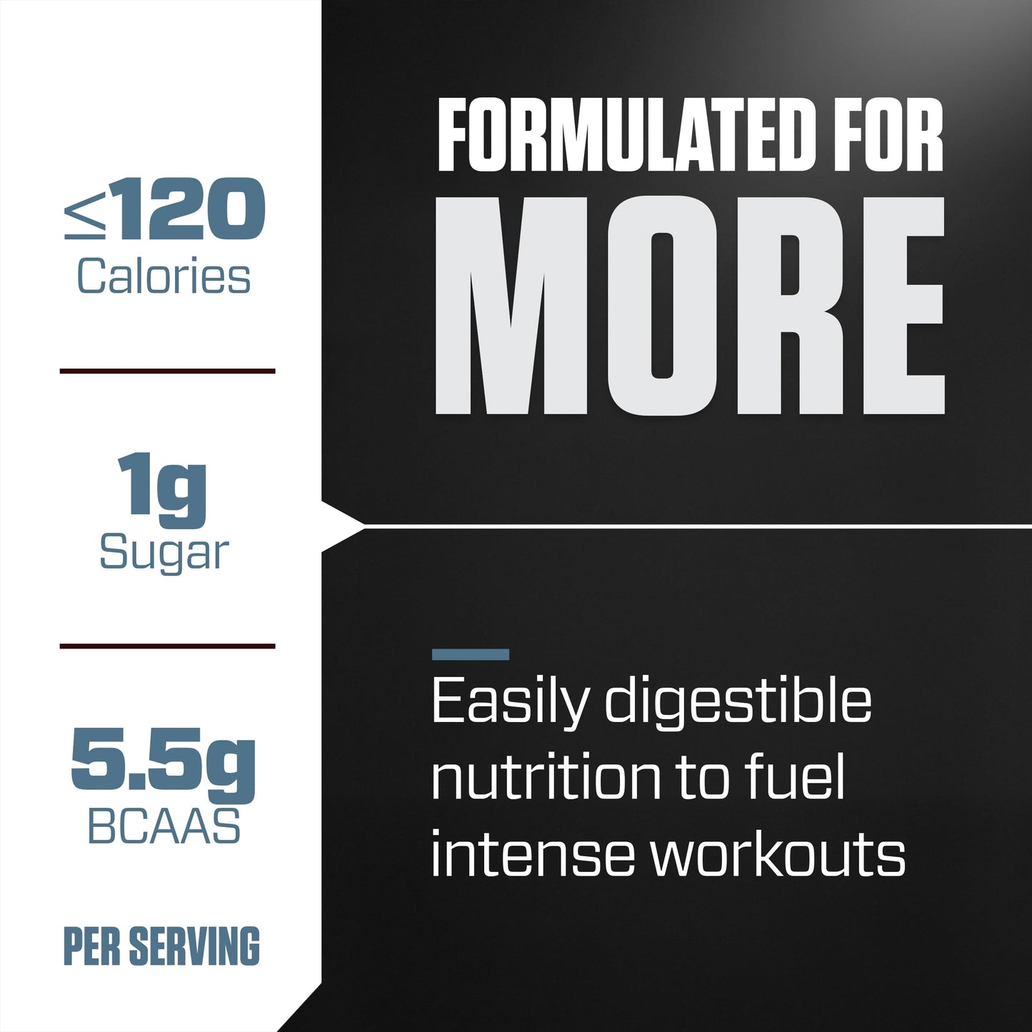 Dymatize ISO100 Whey Protein Powder Isolate, Strawberry, 25g of Protein, 5.5g BCAAs, Less Than 120 Cal., Gluten Free,