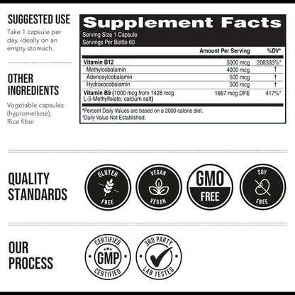 BioActive Vitamin B12 - 5000 mcg, Contains 3 BioActive Forms B12 Plus Methylfolate Cofactor - Methyl B12, Adenosyl B12 & Hydroxy B12 | Supports Energy