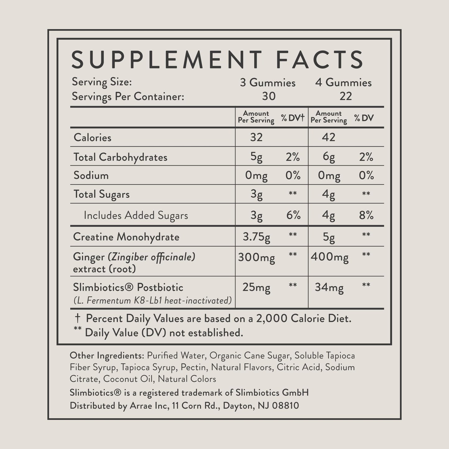 Arrae Tone Gummies – Creatine Monohydrate 5g for Women – Support Lean Muscle, Strength & Recovery – Hormone-Friendly Muscle Toning Supplement