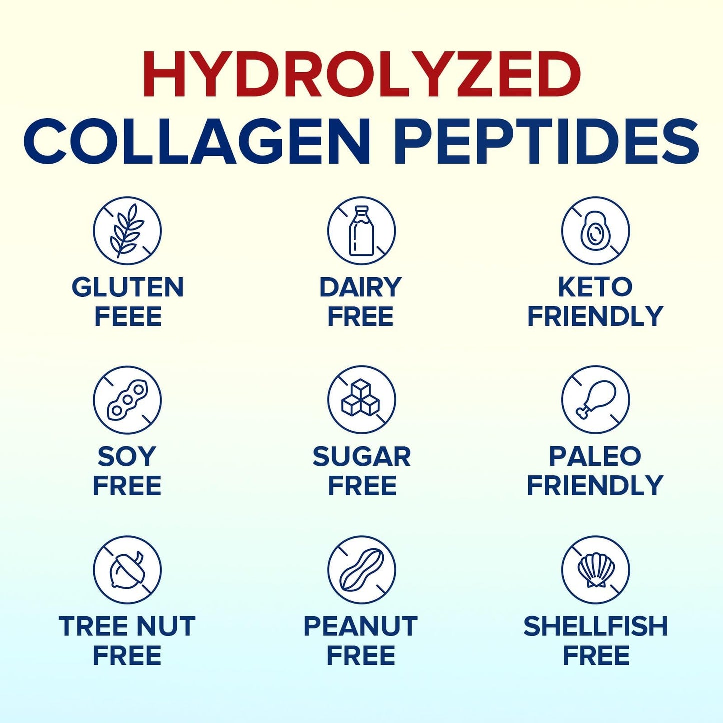 Terranics Multi Collagen Peptides Powder, Type I II III V X Hydrolyzed Collagen for Women+Men, Collagen Supplements, Fast Dissolve