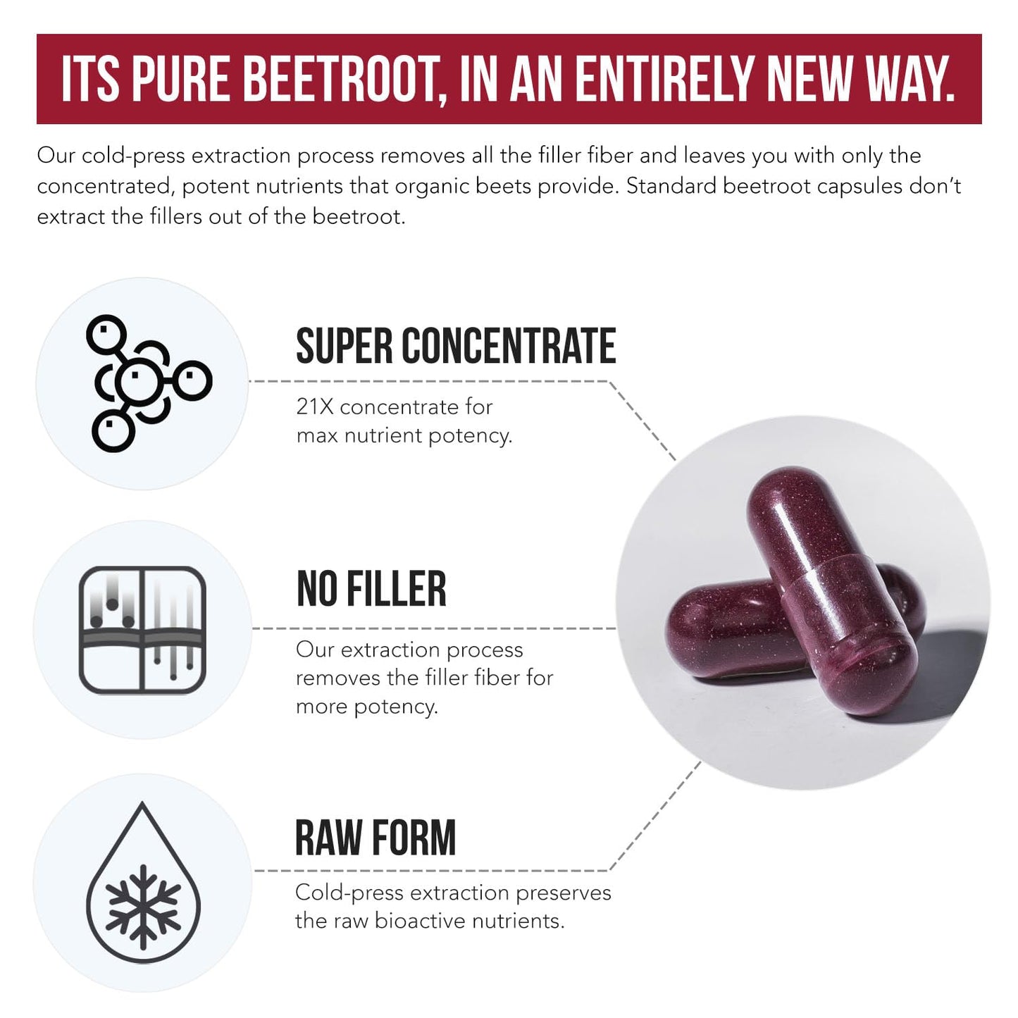 BioBeet® Max Strength Beet Root Capsules - 21:1 Concentrate, Each Serving Derived from 28,350 mg Organic Beetroot - Absorption Enhancement