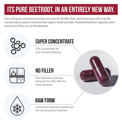 BioBeet® Max Strength Beet Root Capsules - 21:1 Concentrate, Each Serving Derived from 28,350 mg Organic Beetroot - Absorption Enhancement