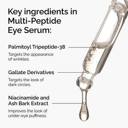 The Ordinary Multi-Peptide Eye Serum, Anti-Aging Formula for Crow’s Feet, Dark Circles & Puffiness, 0.5 Fl Oz