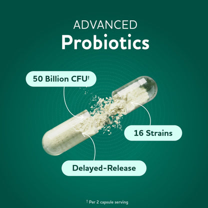 Prebiotics and Probiotics | 50 Billion CFU, 16 Probiotic Strains & Inulin Prebiotic Fiber | Delayed Release Capsules | Gut Health Support | Prebiotics and Probiotics for Women & Men | Non-GMO | 60 Ct MAV NUTRITION buy supplements Au