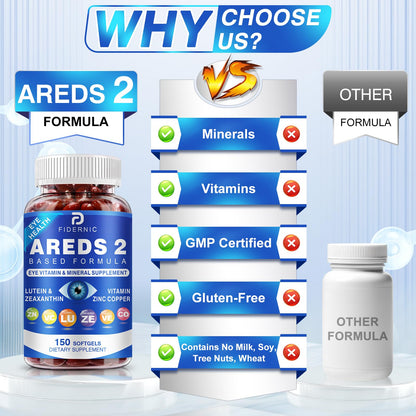 AREDS 2 Eye Vitamin & Mineral Supplement — Lutein and Zeaxanthin Supplement, Vitamin C & E, Zinc & Copper for Blue Light Protection, Eye Health Support