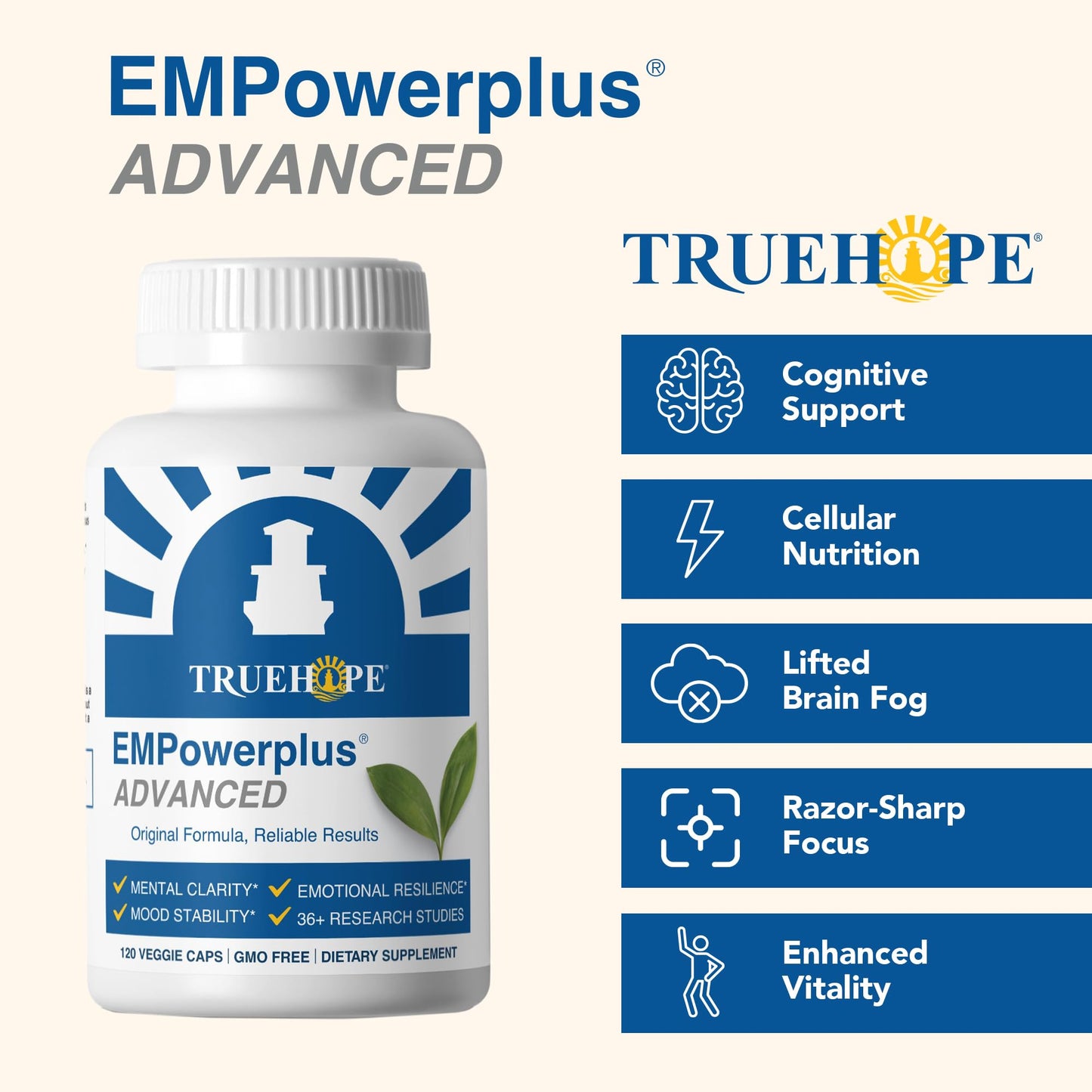 Truehope EMPowerplus Advanced Multivitamin for Women & Men - Broad-Spectrum Multivitamins & Chelated Minerals | 1000% Better Absorption | 37 Research Studies & 28 Years of Success | 30 Day Supply TruehopeBuy Supplements Australia