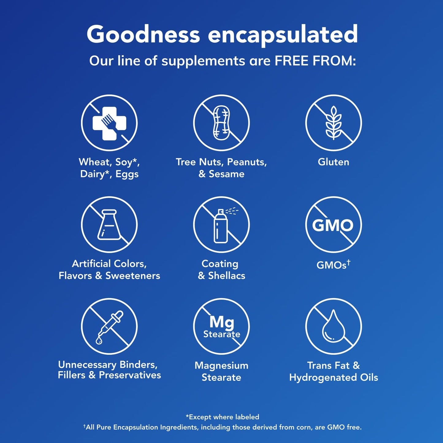 Pure Encapsulations Magnesium (Glycinate) - Supplement to Support Stress Relief, Sleep, Heart Health, Nerves, Muscles, and Metabolism