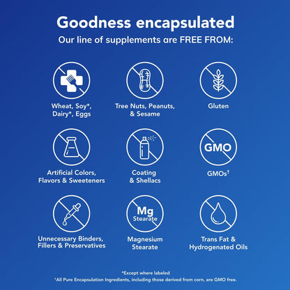 Pure Encapsulations Magnesium (Glycinate) - Supplement to Support Stress Relief, Sleep, Heart Health, Nerves, Muscles, and Metabolism