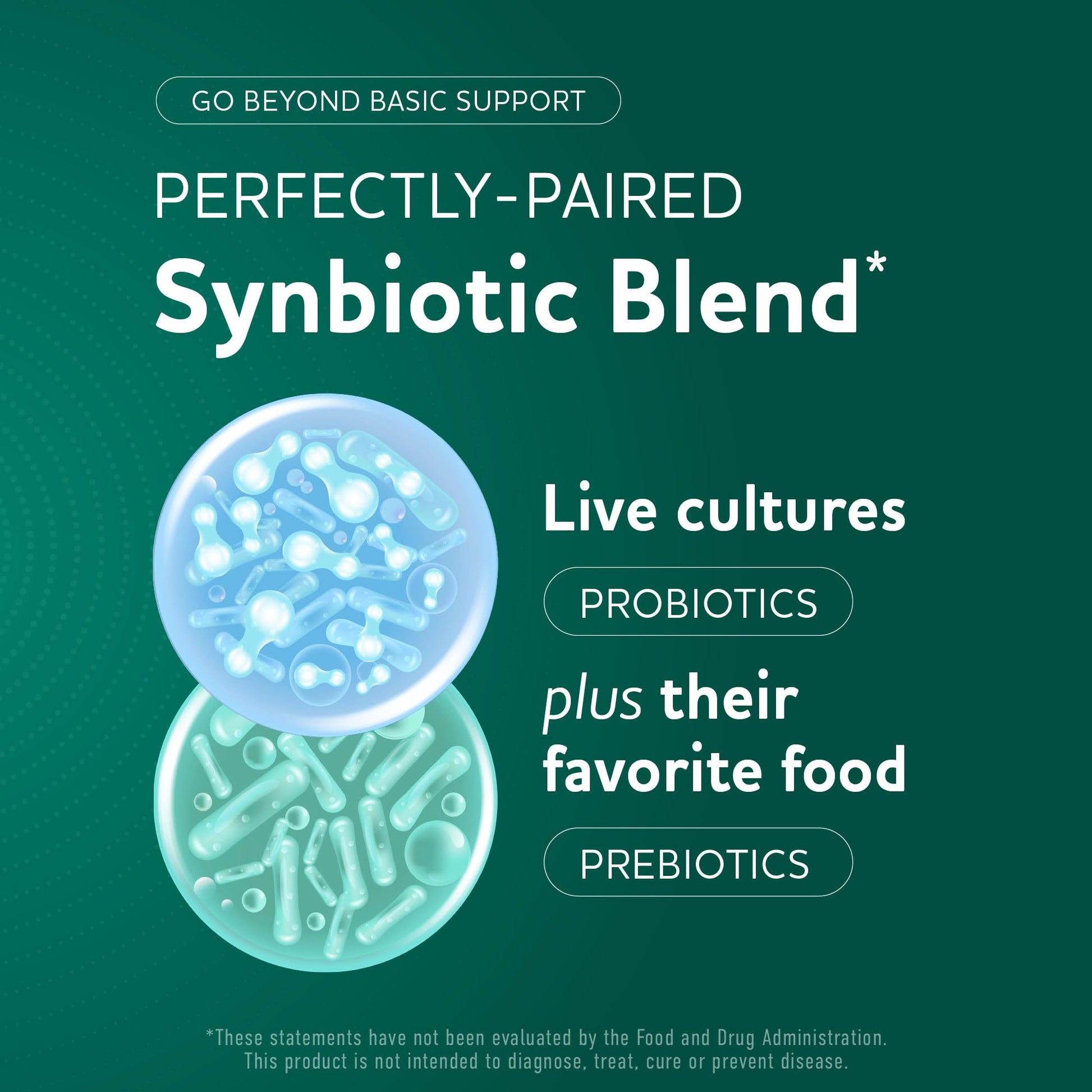 Prebiotics and Probiotics | 50 Billion CFU, 16 Probiotic Strains & Inulin Prebiotic Fiber | Delayed Release Capsules | Gut Health Support | Prebiotics and Probiotics for Women & Men | Non-GMO | 60 Ct MAV NUTRITION buy supplements Au