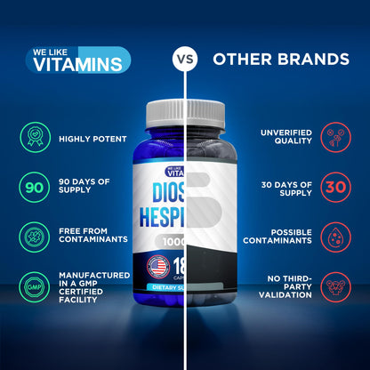 We Like Vitamins Diosmin Hesperidin 1000mg – 180 Capsules – 90 Day Supply - Diosmin and Hesperidin Supplement – Helps to Support Healthy Circulation, Veins, Capillaries, and Lymphatic Drainage We Like VitaminsBuy Supplements Australia