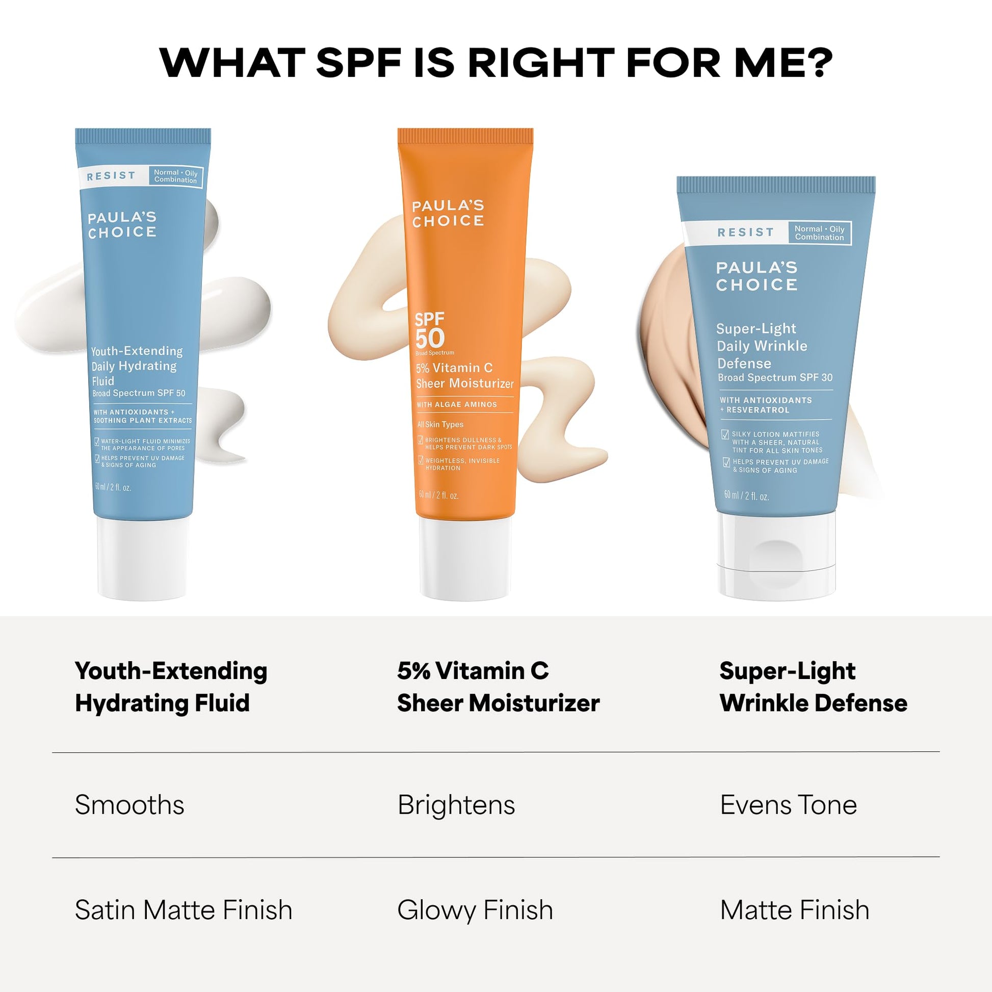 Paula's Choice RESIST Daily Hydrating Fluid Face Moisturizer with SPF 50 Sunscreen, Face Sunscreen for Oily Skin, Chamomile & Vitamin E, UVA/UVB Protection, Fragrance-Free, TSA Friendly, 2 Fl Oz Paula's ChoiceBuy Supplements Australia