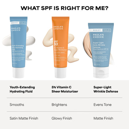 Paula's Choice RESIST Daily Hydrating Fluid Face Moisturizer with SPF 50 Sunscreen, Face Sunscreen for Oily Skin, Chamomile & Vitamin E, UVA/UVB Protection, Fragrance-Free, TSA Friendly, 2 Fl Oz Paula's ChoiceBuy Supplements Australia