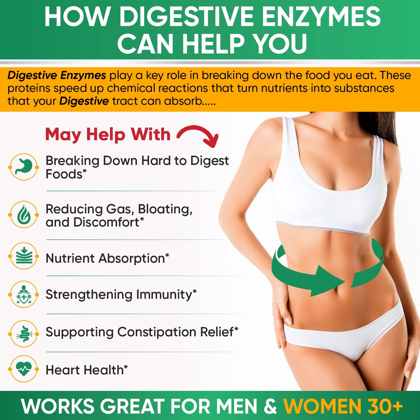 Wholesome Wellness Digestive Enzymes 1000MG Plus Prebiotics & Probiotics Supplement, 180 Capsules, Organic Plant-Based Vegan Formula for Digestion