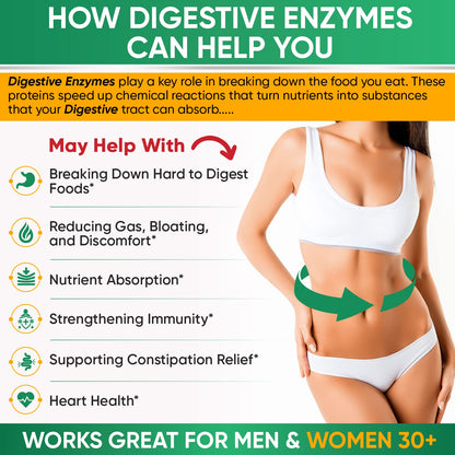 Wholesome Wellness Digestive Enzymes 1000MG Plus Prebiotics & Probiotics Supplement, 180 Capsules, Organic Plant-Based Vegan Formula for Digestion