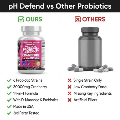 Clean Nutraceuticals Vaginal Probiotics for Women with Cranberry, D-Mannose, Prebiotics, pH Balance Support, Feminine Health, Urinary Tract Cleanse