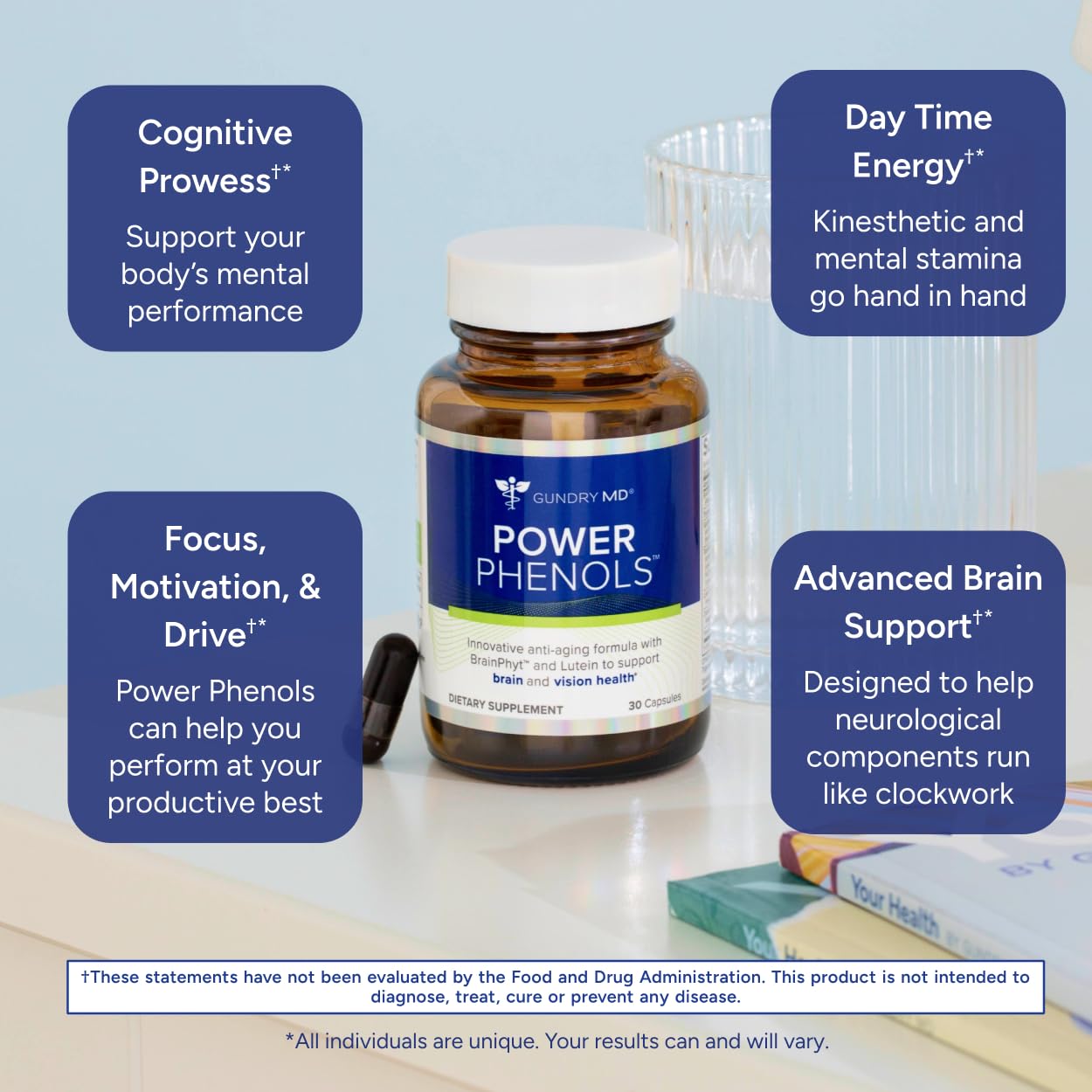Gundry MD Power Phenols Brain Health Supplement for Cognition, Focus, Motivation, Productivity, and Energy - (30 Servings) Gundry MDBuy Supplements Australia