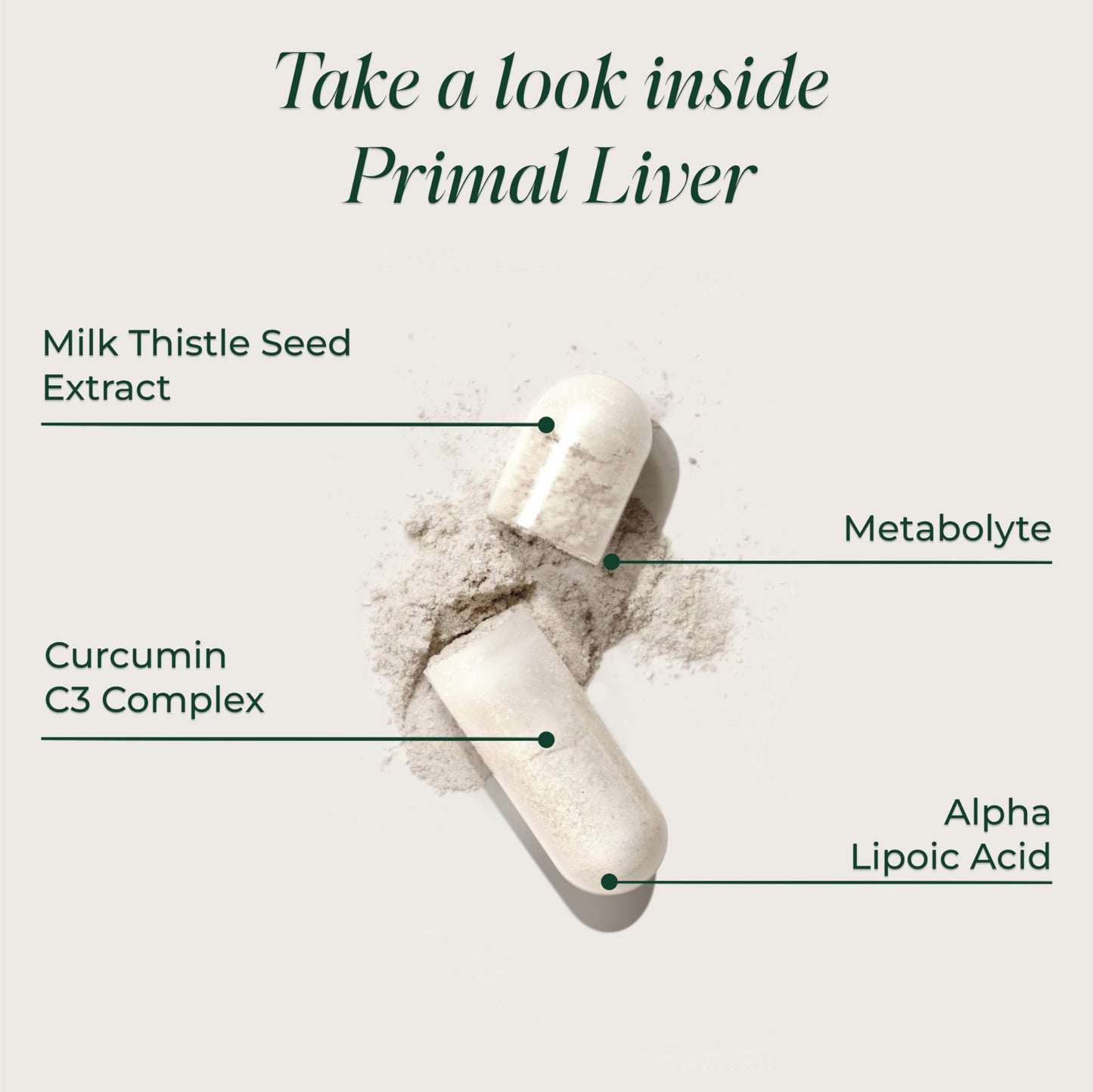 Primal Harvest Primal Liver Liver Supplement with, Alpha-Lipoic Acid, L-Cysteine HCL, L-Glutathione, Milk Thistle, and Spirulina