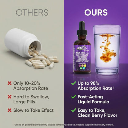 Clean Nutraceuticals Milk Thistle NAC Liver Cleanse Detox & Repair Supplement Liver Support Liquid Drops with Dandelion Extract, Artichoke, Chanca Piedra, Choline, L-Glutathione, Burdock, Schisandra Clean NutraceuticalsBuy Supplements Australia