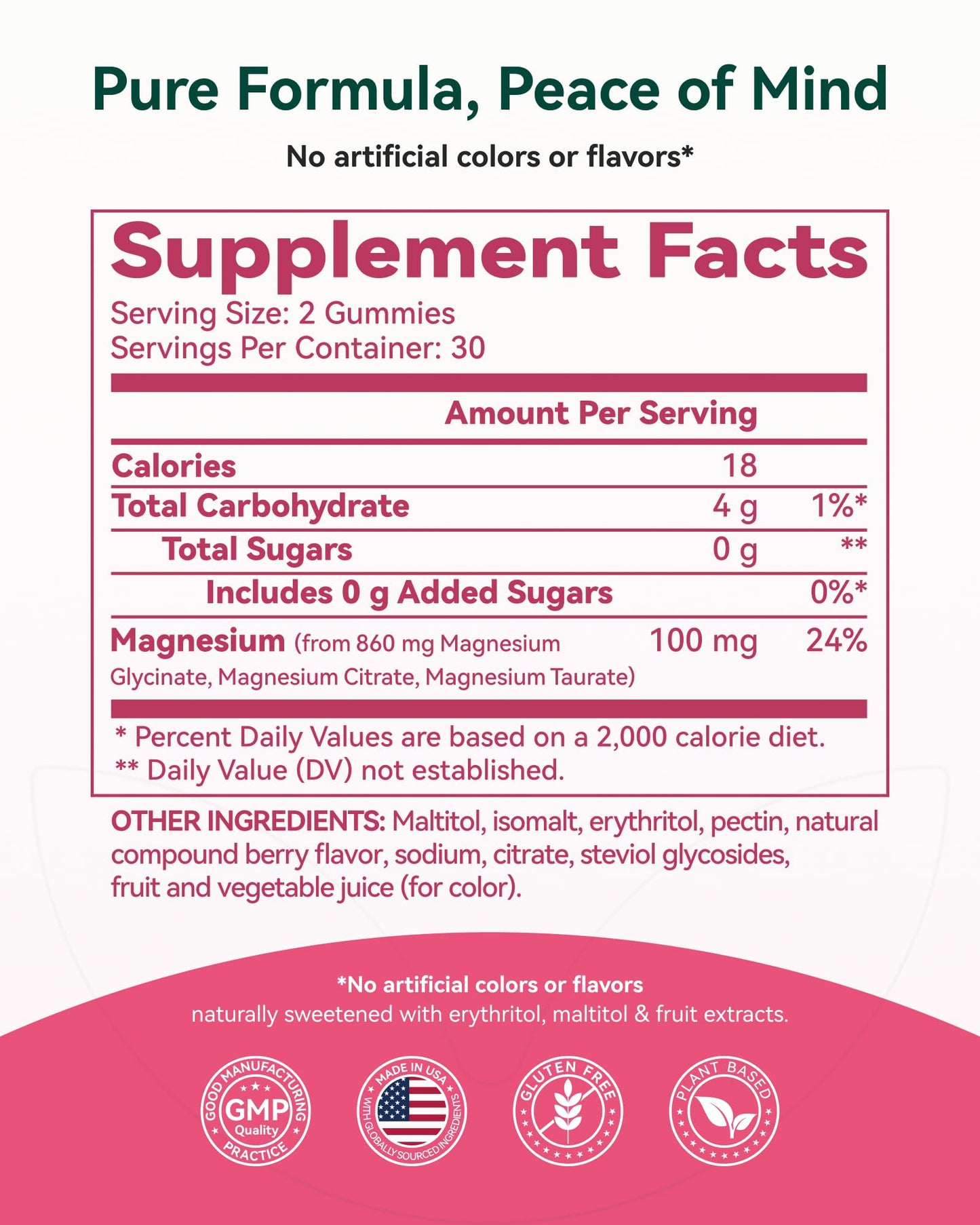 Magnesium Glycinate Plus Gummies 860mg, Sugar-Free, Non-GMO, Gluten-Free, Magnesium Gummies for Adults & Kids, Sleep