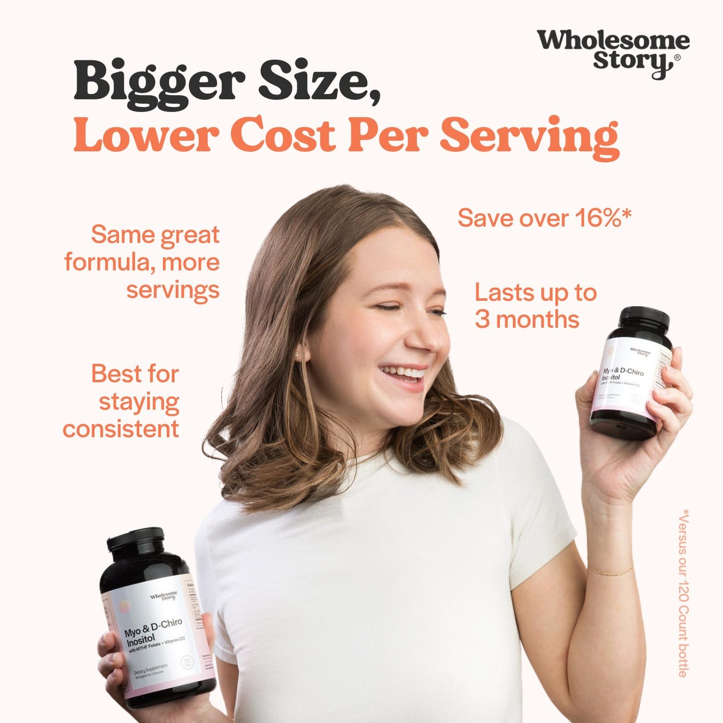 Wholesome Story Myo-Inositol & D-Chiro Inositol Supplement for Women | Fertility Supplements for Hormonal Balance & Ovarian Health Support