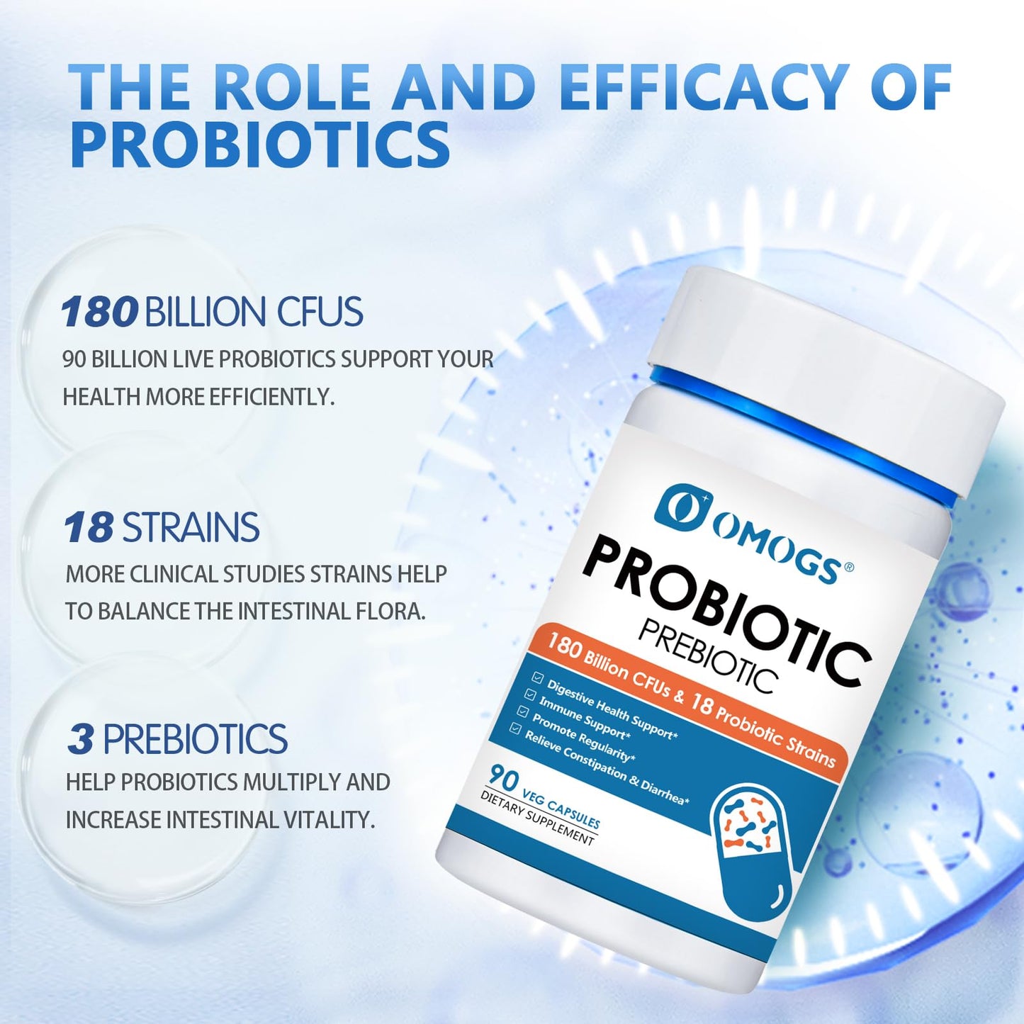 OMOGS Probiotics 180 Billion CFUs 18 Strains, 3 Prebiotics, Helps Digestive, Gut Health, Immune, Supports Occasional Constipation, Diarrhea & Gas