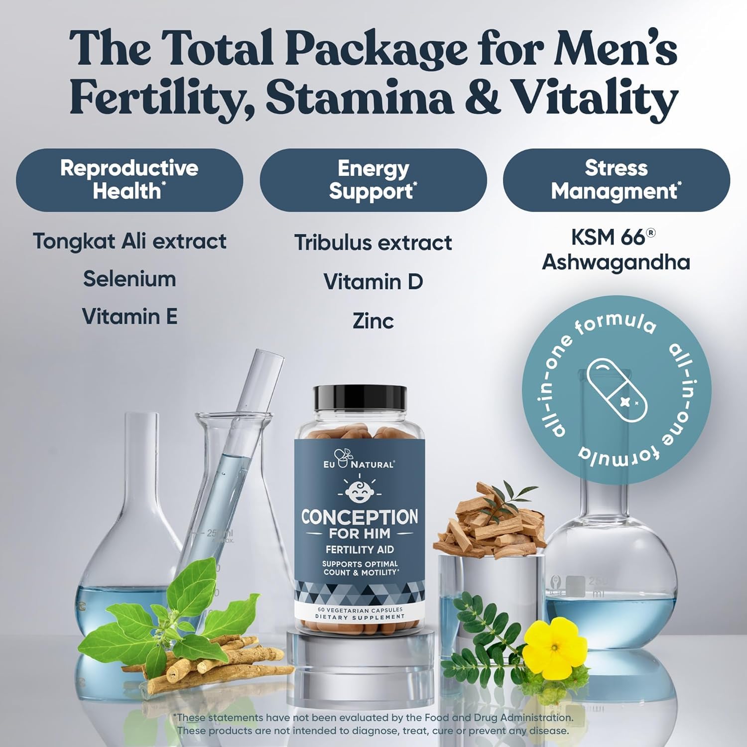 Eu Natural Conception for Him - Male Fertility Supplements with Ashwagandha, Folate & Zinc - Sperm Count, Motility & Strength Support - Fertility Support for Men, 60 Vegetarian Capsules Eu NaturalBuy Supplements Australia