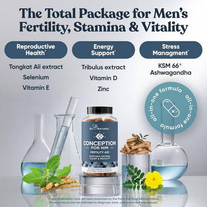 Eu Natural Conception for Him - Male Fertility Supplements with Ashwagandha, Folate & Zinc - Sperm Count, Motility & Strength Support - Fertility Support for Men, 60 Vegetarian Capsules Eu NaturalBuy Supplements Australia