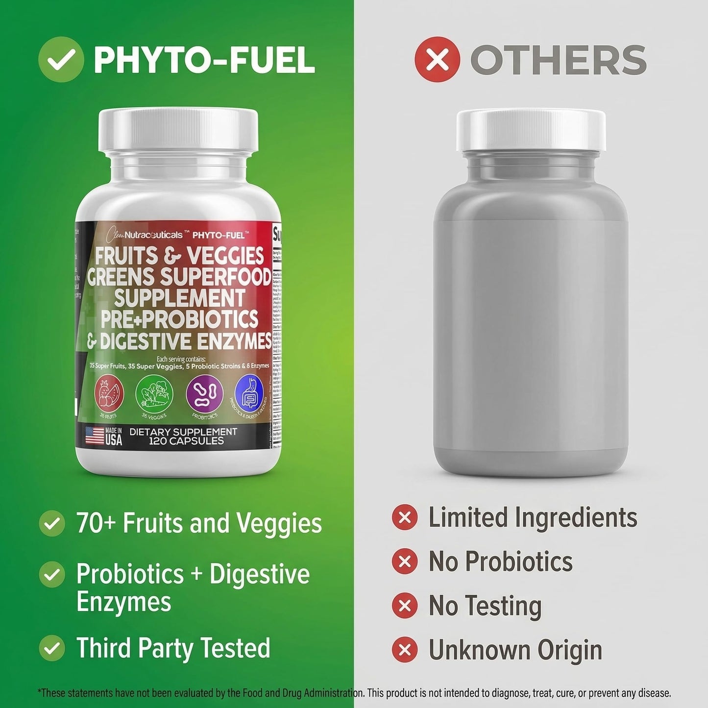 Clean Nutraceuticals Fruits and Veggies Supplement Reds & Green Superfood - Balance of Over 70 Fruit & Vegetable Supplements Capsules with Probiotics Prebiotics Digestive Enzymes - 120 Ct USA Clean NutraceuticalsBuy Supplements Australia