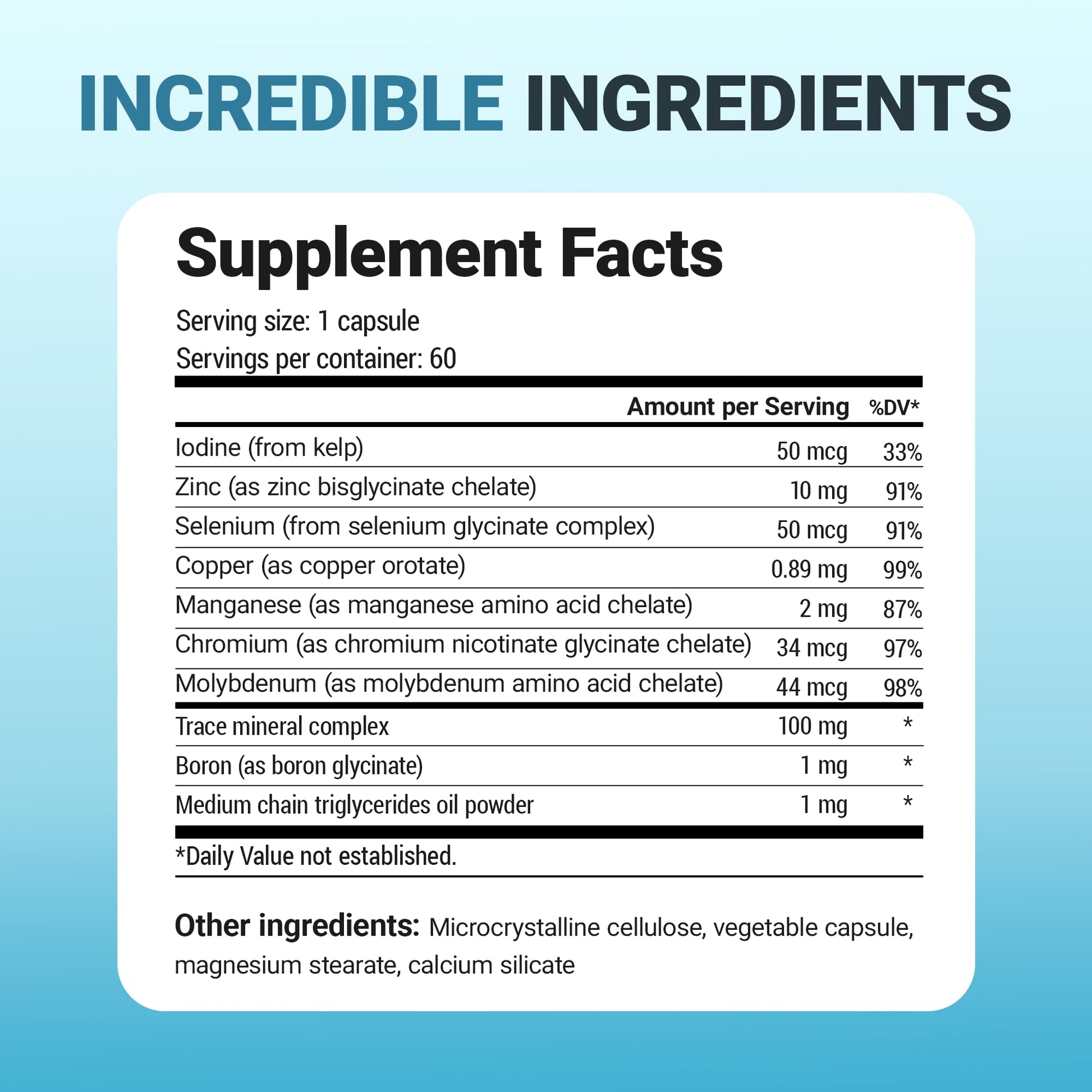 Dr. Berg Trace Minerals Enhanced Complex - Complete with 70+ Minerals Including 10 mg of Zinc - Dietary Supplement - 60 Capsules Dr. Berg NutritionalsBuy Supplements Australia