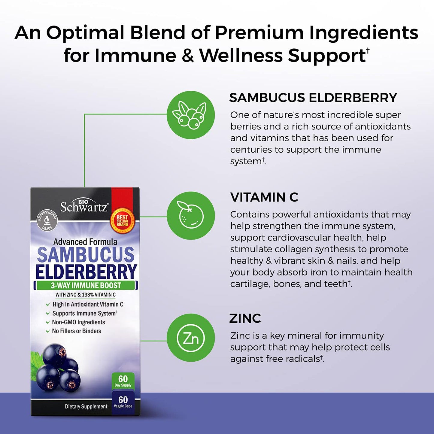 Elderberry Capsules with Zinc and Vitamin C for Adults - Immune Support Vitamins for Women and Men - Black Sambucus Elderberry Vitamin C and Zinc
