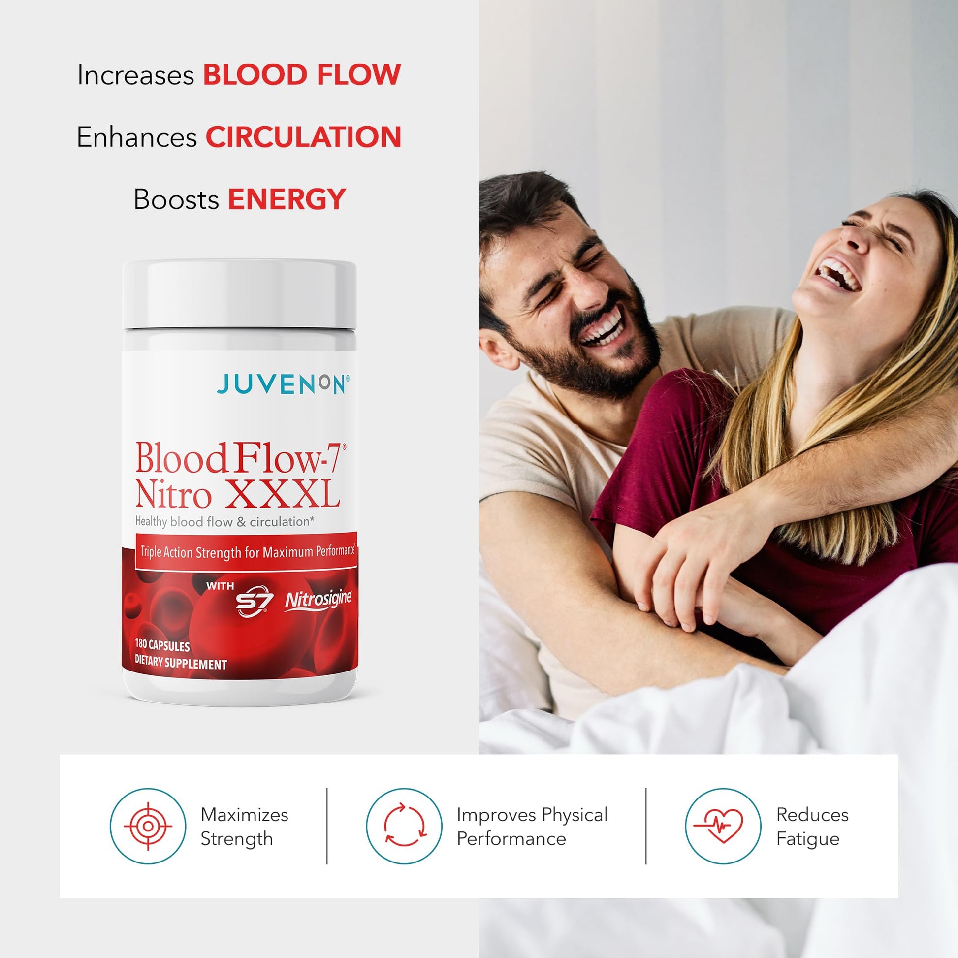 Juvenon BloodFlow-7 XXXL Nitric Oxide Supplements for Men & Women - More Powerful, Longer Lasting Natural Nitric Oxide Booster with Nitrosigine® + S7® - Blood Flow & Circulation Support (1-Pack) JuvenonBuy Supplements Australia