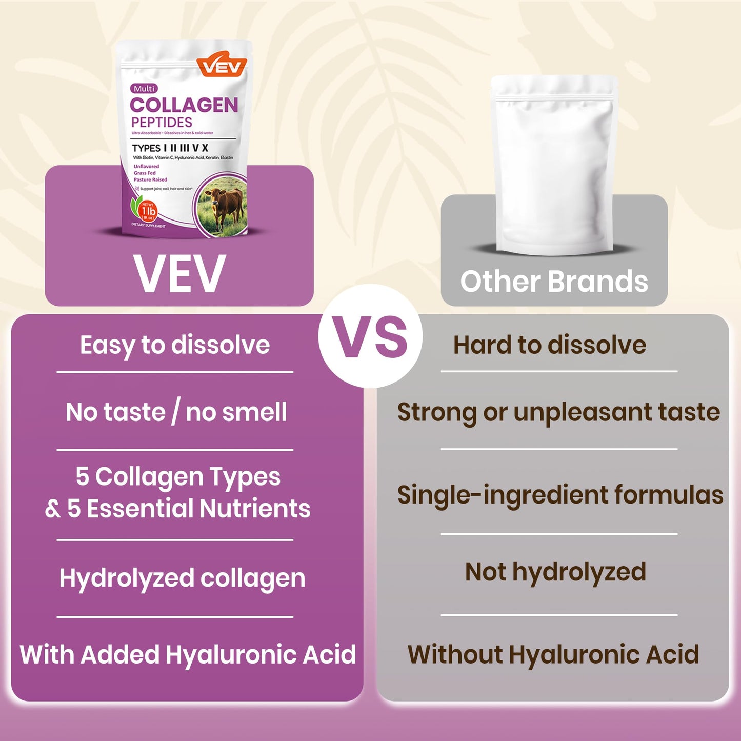 VEV Multi Collagen Peptides Powder, 16 oz (41 Servings) – Type I, II, III, V, X, Hydrolyzed Collagen, Hyaluronic Acid, Biotin, Vitamin C, Supports Skin, Unflavored, Dissolves Easily VEV buy supplements Au
