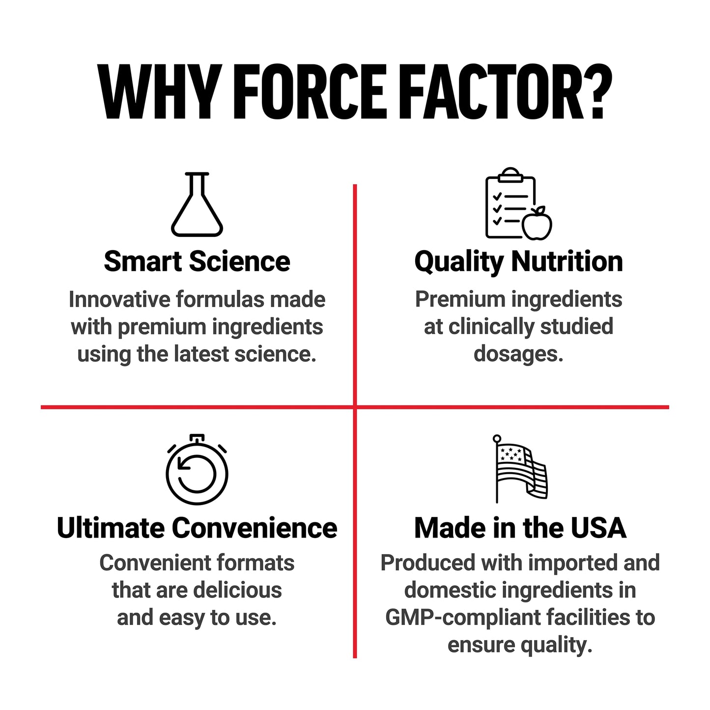Force Factor Magnesium + L-Theanine, Magnesium Bisglycinate Supplement to Support Bones, Muscles, Nerves, Relaxation, and Mood, Vegan