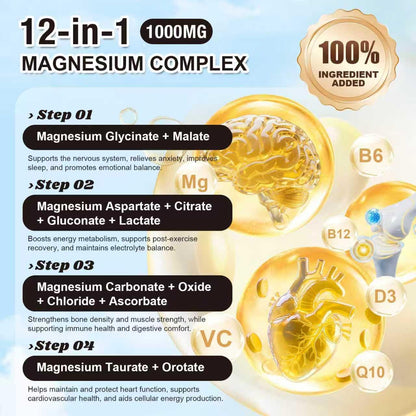 21 in 1 Liposomal 1400mg Magnesium Complex (Citrate, Glycinate, Malate etc) Capsule - 12 Active Types Magnesium with Vitamin D3, B6, B12, C, Ashwagandha & CoQ10 for Women & Men - Support Bone & Muscle Gulapelst buy supplements Au