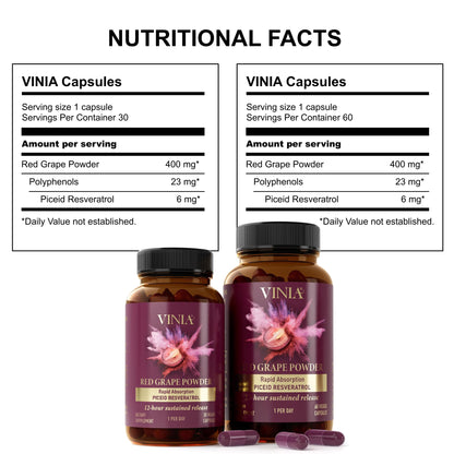 VINIA Piceid Resveratrol Supplement Capsules. Increases Blood Flow and Nitric Oxide. Blood Pressure and Heart Health Support