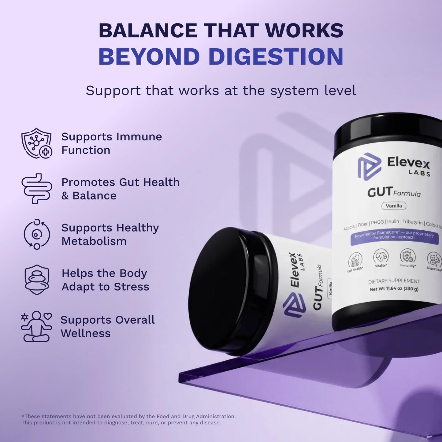 Elevex Labs Gut Health Supplement Powder – Digestive Health Formula with Colostrum, Tributyrin & PHGG Prebiotics for Gut Health, Gut Lining, Gut-Brain & Bloating Relief for Women & Men – 30 Servings Elevex LabsBuy Supplements Australia