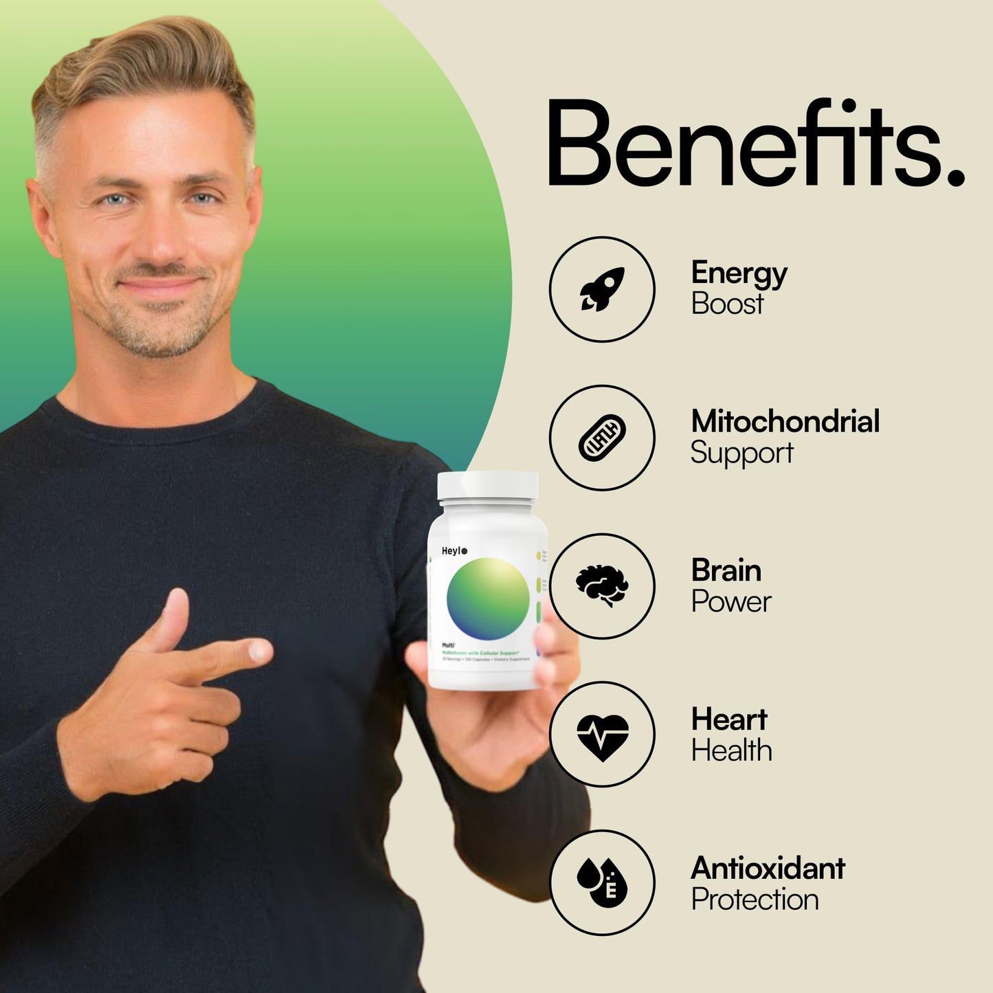 Heylo Multi+ Advanced Multivitamin Supplement – Boosts Energy, Enhances Immune Support, Provides Antioxidant Protection, Promotes Detoxification