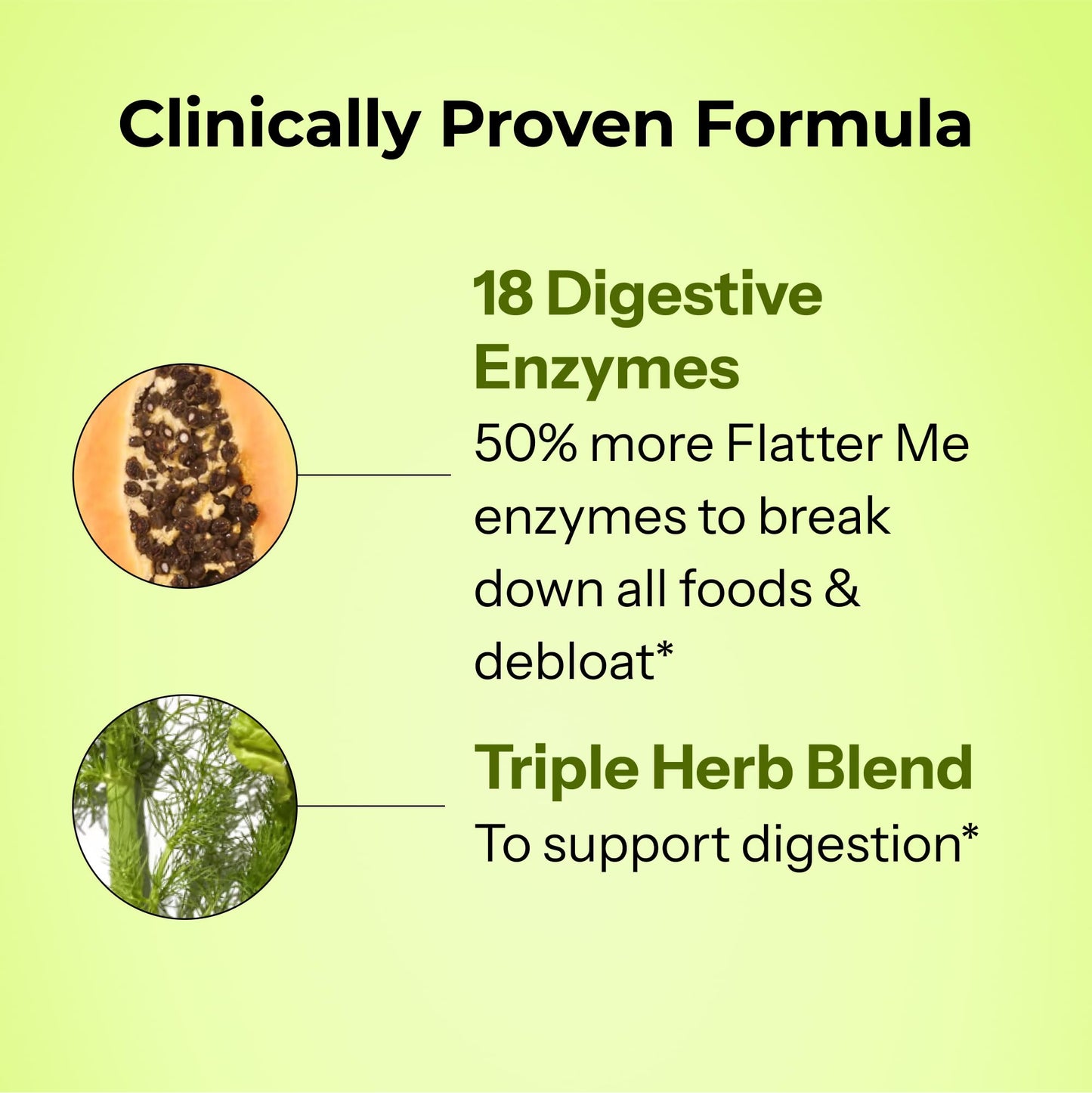 HUM Flatter Me Extra Strength Digestive Enzymes for Women, Men, Digestive Gut Bloating Supplement, Ginger, Peppermint Leaf, Fast Acting Anti Bloat
