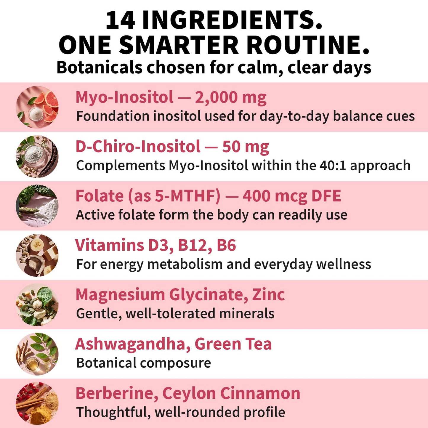 14-in-1 Women’s Inositol Complex Supplement – 40:1 Myo & D-Chiro Inositol with Folate, Vitamin D3, Zinc, Magnesium & Botanicals for Hormone