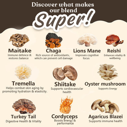 Suiyilary 10 Mushroom Coffee with Arabica w, Lion's Mane, Reishi, Mushroom Polysaccharides & More, Instant Mushrooms Powder for Focus, Immunity Boost,