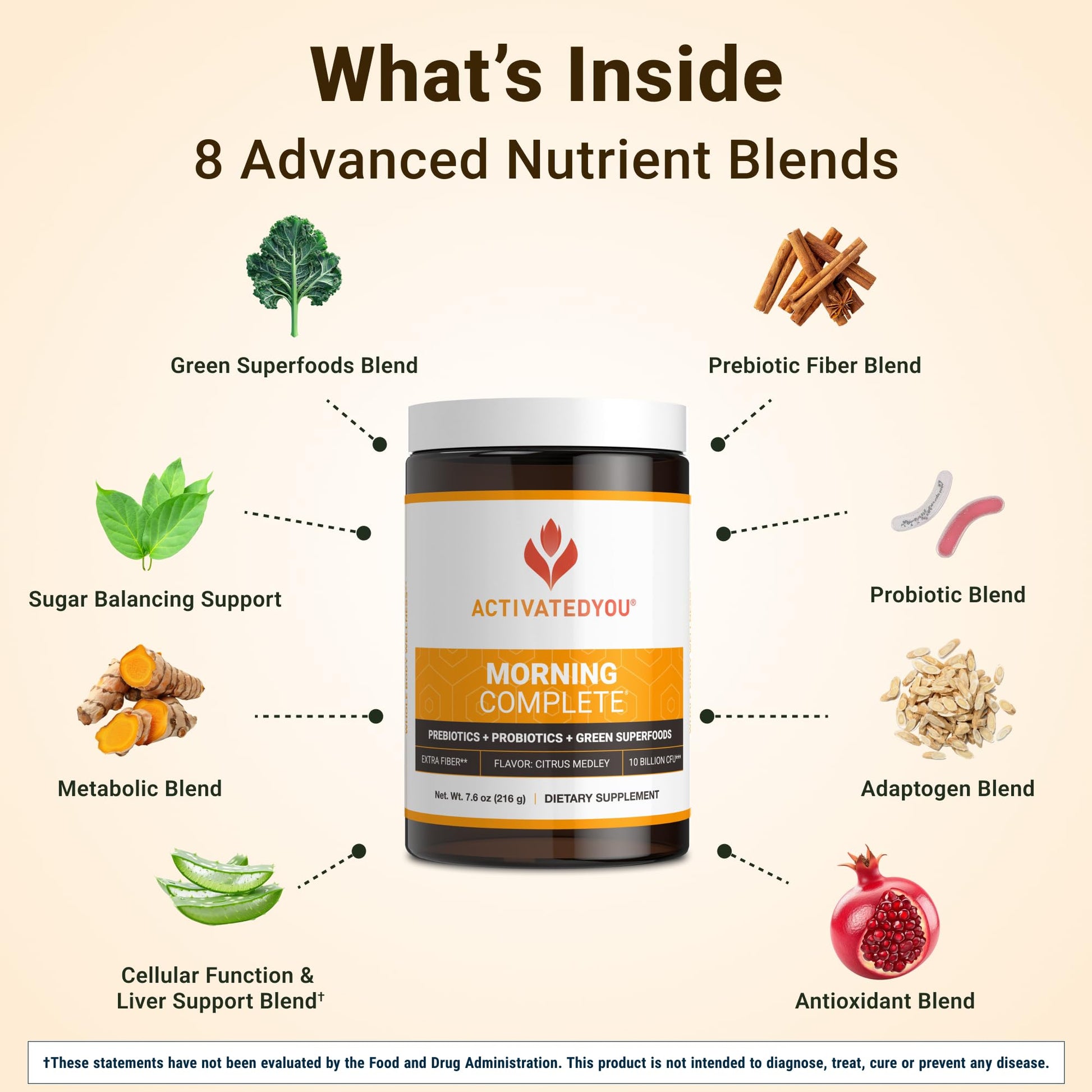 ACTIVATEDYOU Morning Complete Daily Wellness Greens Superfood Drink Mix for Gut Health w/Prebiotics, Probiotics, Antioxidants, Green Superfoods, 10 Billion CFUs, 30 Servings (Citrus) ACTIVATEDYOUBuy Supplements Australia