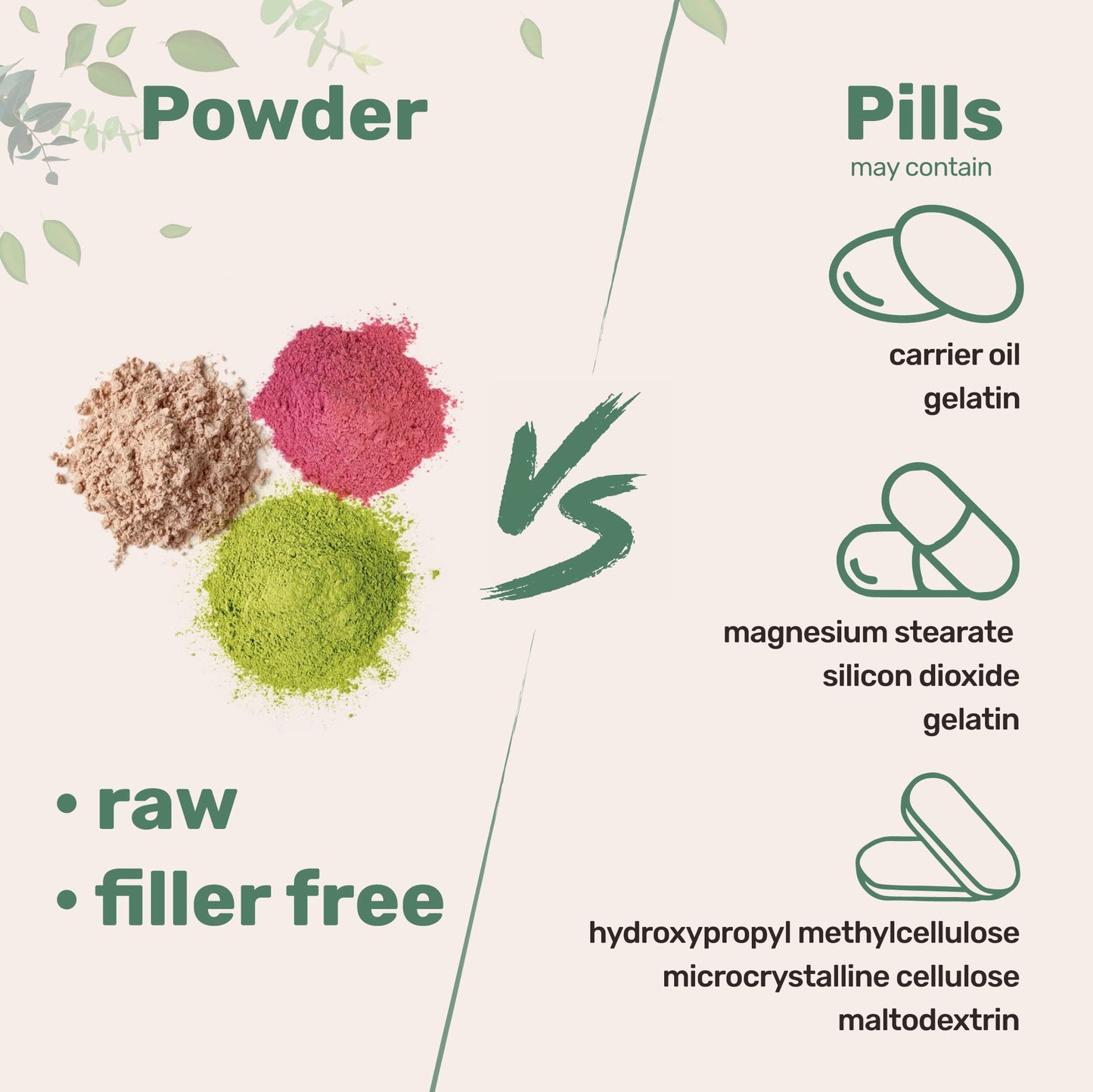 Micro Ingredients Multi Collagen Peptides Powder, 2lb – Hydrolyzed Type I,II,III,V,X with Biotin, Hyaluronic Acid, Vitamin C – Unflavored Collagen for Women & Men