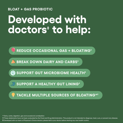 Physician's CHOICE Bloat & Gas Probiotic 5-in-1 Proactive Support + Daily Relief - Digestion & Gut Health- Herbals, Digestive Enzymes, Post & Prebiotics