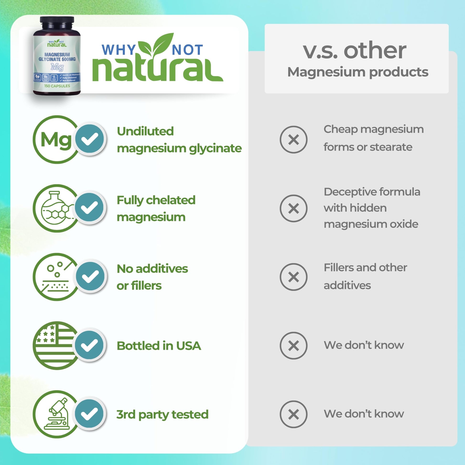 Why Not Natural Magnesium Glycinate 500 mg Capsules Supplement - Vegan, No Filler - Supports Sleep and Relaxation Why Not NaturalBuy Supplements Australia