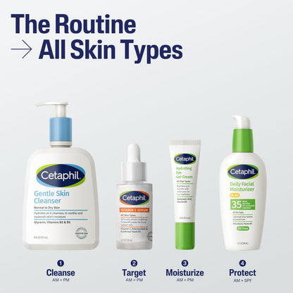 Cetaphil Vitamin C Serum, Visibly Reduces Look of Dark Spots and Hyperpigmentation, Formulated with Niacinamide