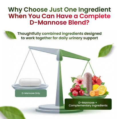 ForestLeaf D Mannose Supplements for Women & Men - D-Mannose 1000mg Capsules with Cranberry, Hibiscus & VIT C - DMannose Pills for UTI, Urinary Tract & Bladder Support - 120 Caps ForestLeafBuy Supplements Australia