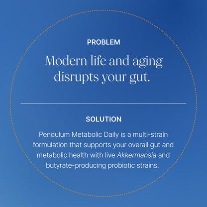 Pendulum Metabolic Daily - Multi-Strain Probiotic with Akkermansia muciniphila to Support Metabolism and Sustain Energy Levels